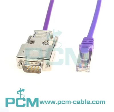 RJ45 — это LAN или WAN?